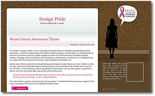 Breast Cancer Awareness WP Theme