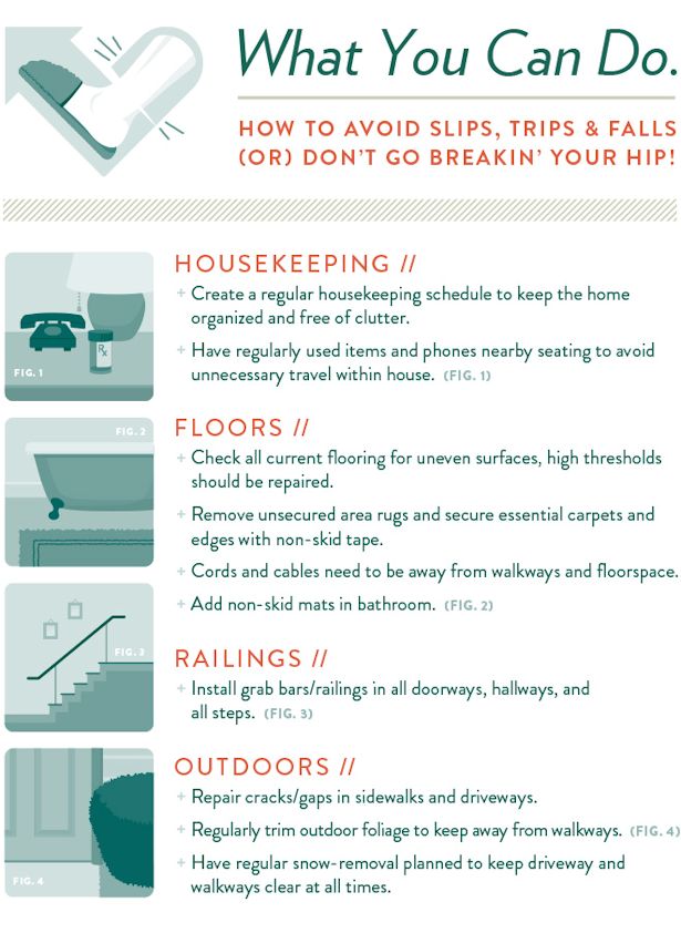 Infographic - How to Avoid Slips, Trips, Falls