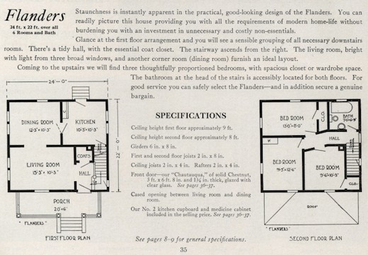 Bennett Kit Home Flanders - Description